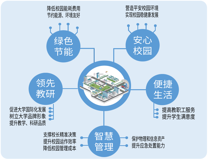 尊龙·Z6(中国认证)集团有限公司官网