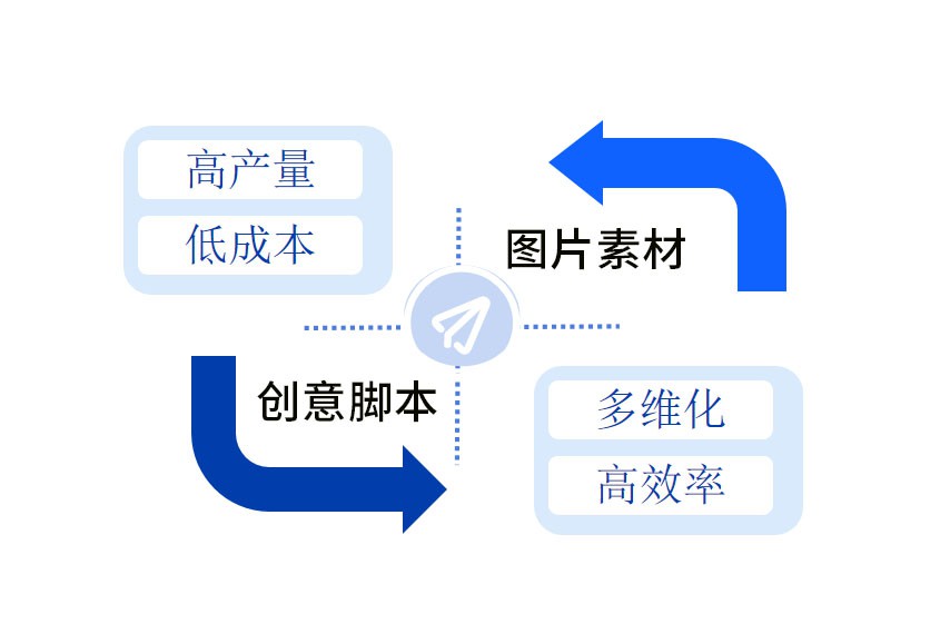 尊龙·Z6(中国认证)集团有限公司官网